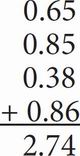 Secondary%20Math%202%20Module%209%20Probability%209.4%20Answers