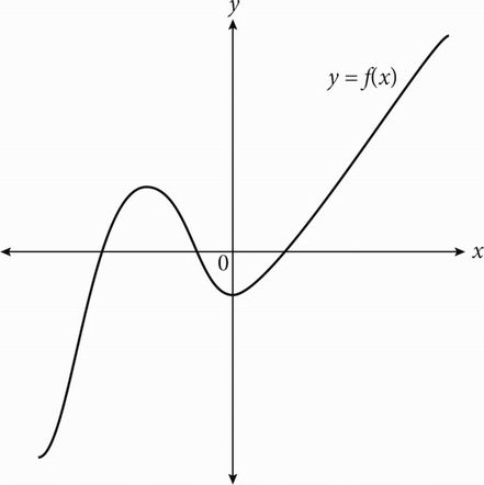 Sat Math Multiple Choice Question 8 Answer And Explanation Cracksat Net