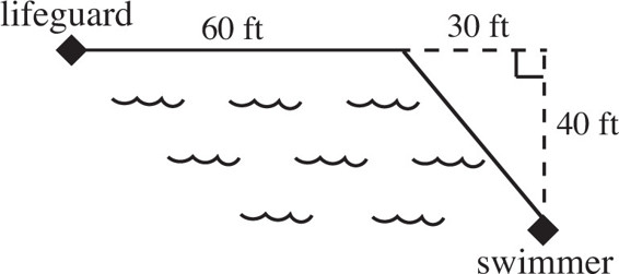 sat-math-multiple-choice-question-507-answer-and-explanation-cracksat