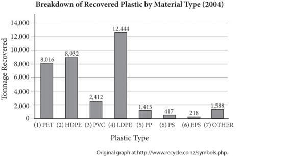 Cracksat writing image