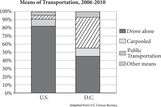 Cracksat grammar image