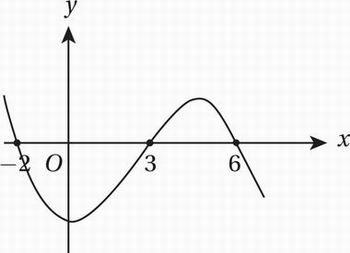 Sat Math Multiple Choice Question 615 Answer And Explanation Cracksat Net