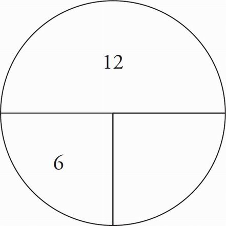 SAT Math Multiple Choice Question 33: Answer and Explanation_cracksat.net