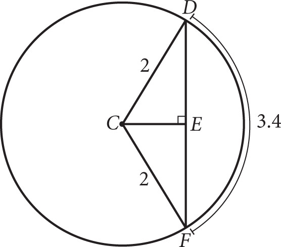 SAT Math Multiple Choice Question 417: Answer and Explanation_cracksat.net